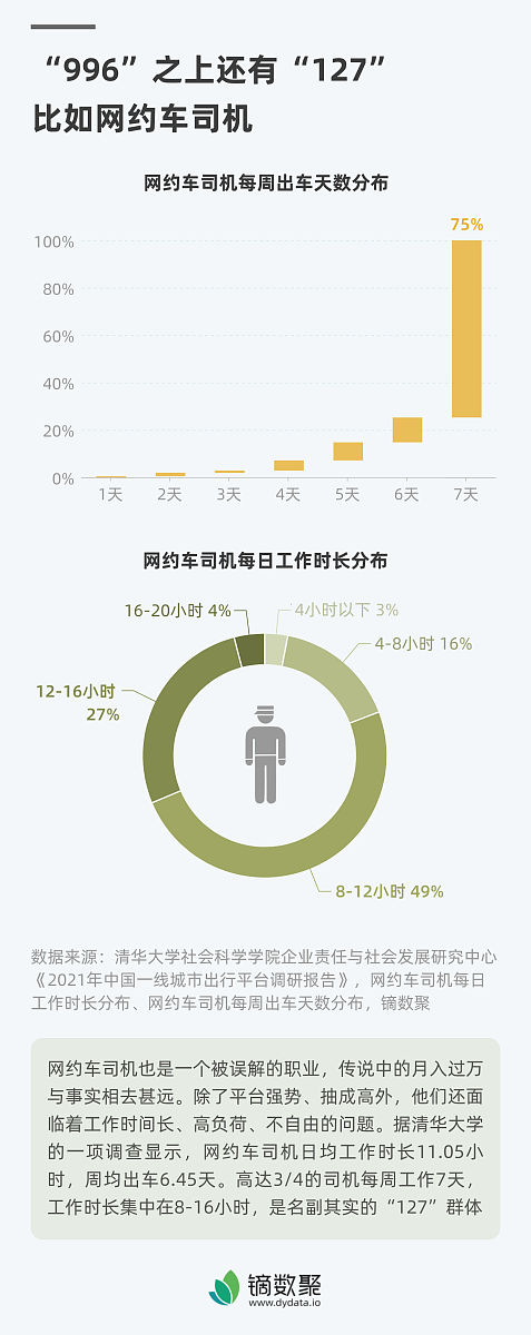 高校快递站客户服务满意度调查及分析——以广东工商职业技术大学菜鸟驿站为例