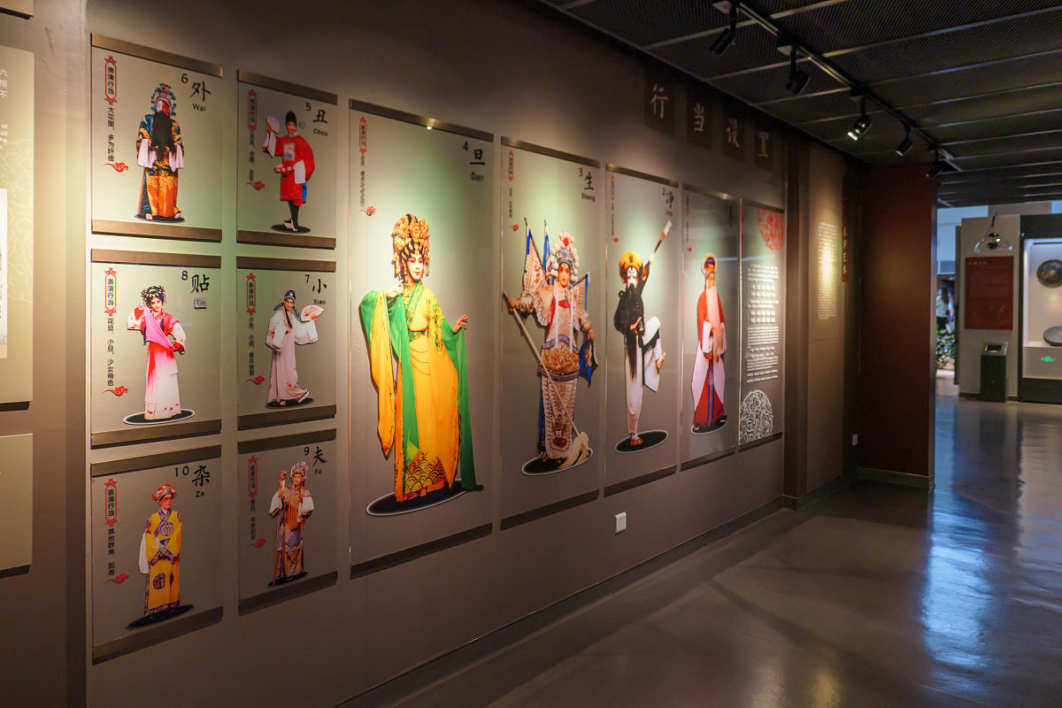 秦腔博物馆：过去与未来 - PPT 大纲