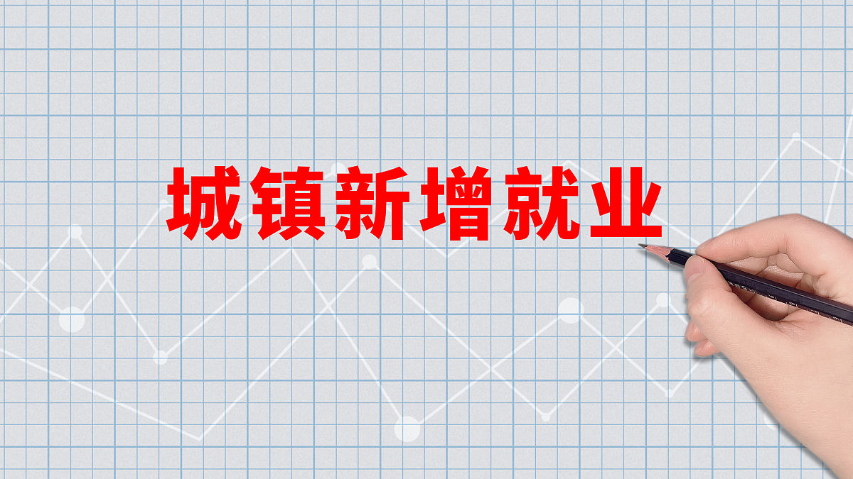 劳动与职业发展的摘要