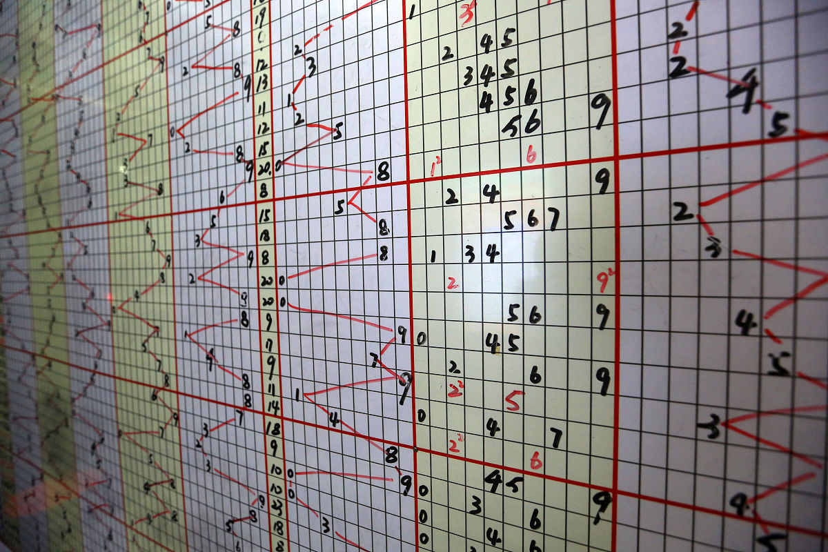 H = m + tx cos kx + ty cos ky + tz cos kzτzσ0 +Bτ0σz + λ sin kxτxσx + λ sin kyτxσy +cos kx-cos kyτyσ0。写成矩阵