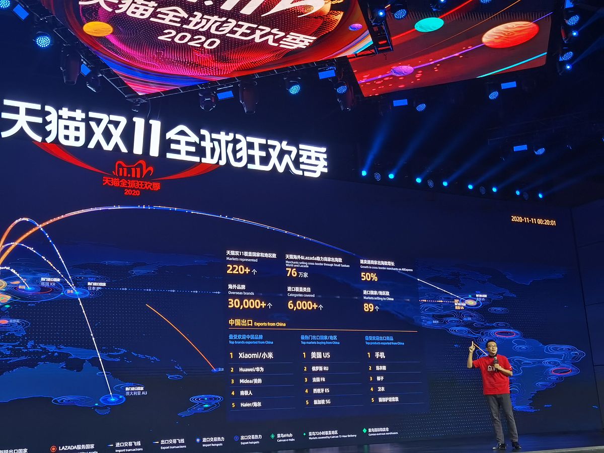 2020年11月11日凌晨,杭州,天猫双11纪录之夜现场.