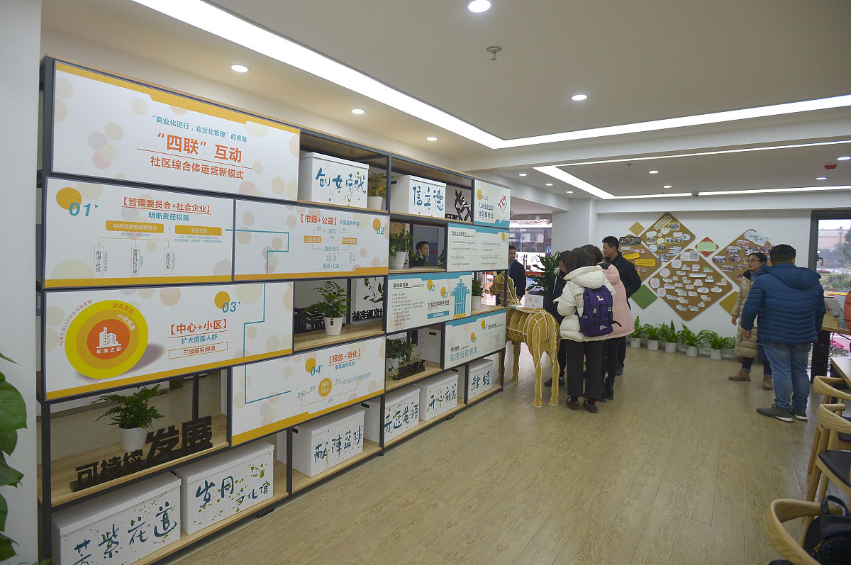 2019年1月10日,成都和美社区,社区活动中心.(如下载使用,请务必署名红