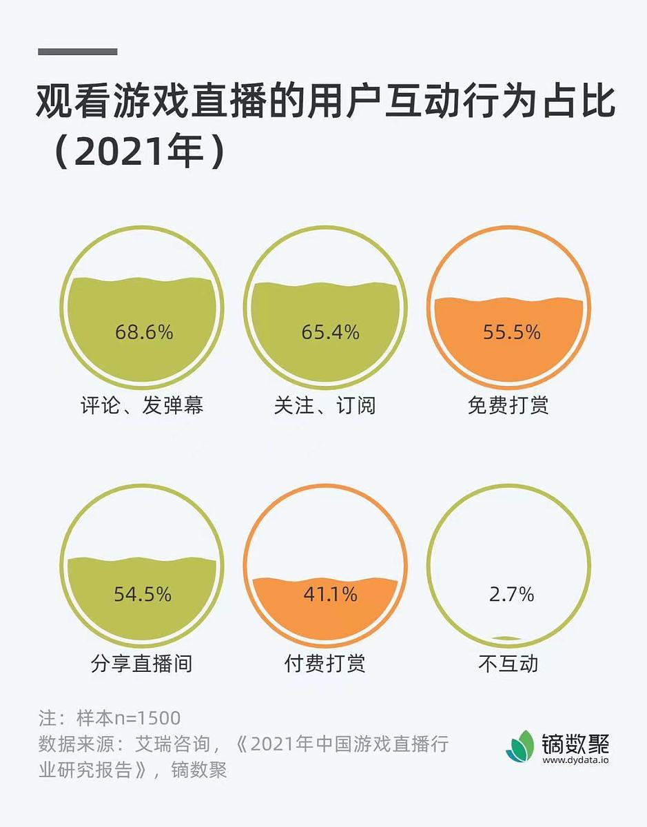 葡萄酒、露酒、配制酒三者的联系及区别是什么？如何确定其执行标准？