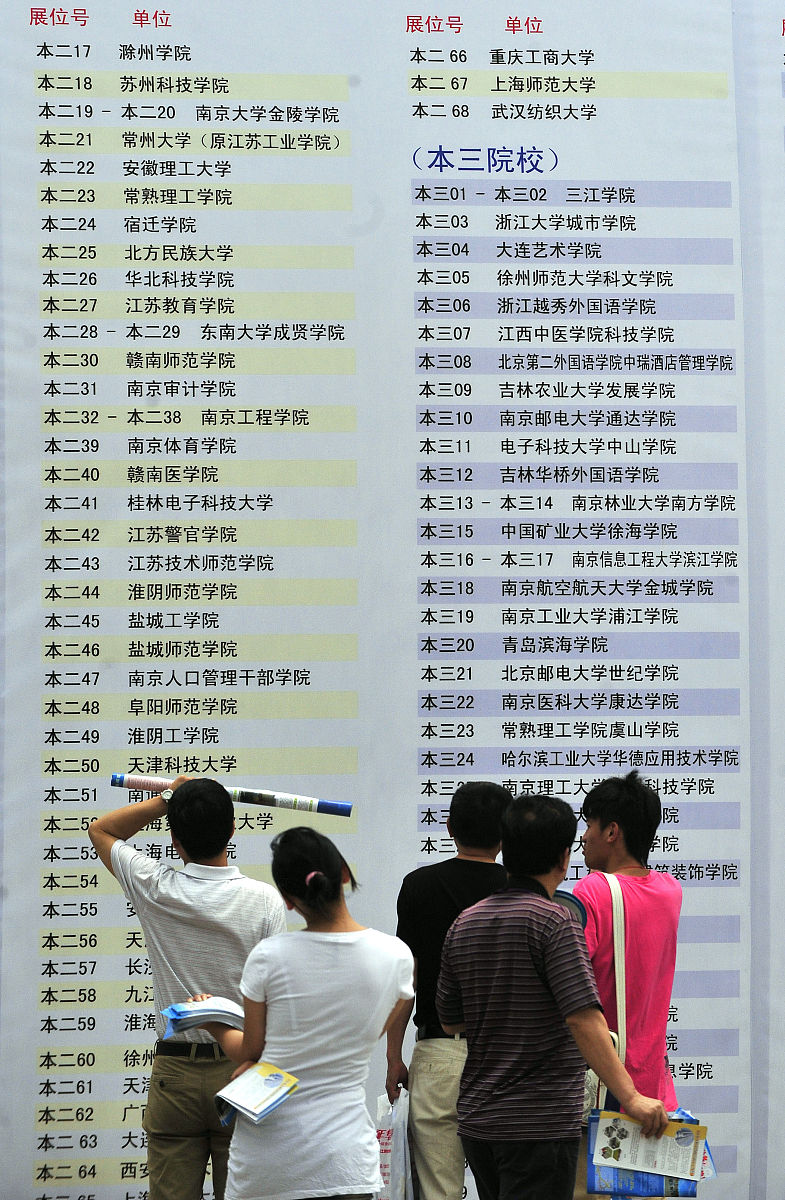 福建文科热门专业推荐：适合你的文科专业选择