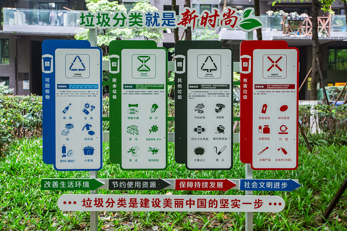 垃圾回收利用技术概述：分类、焚烧、填埋、堆肥及设备