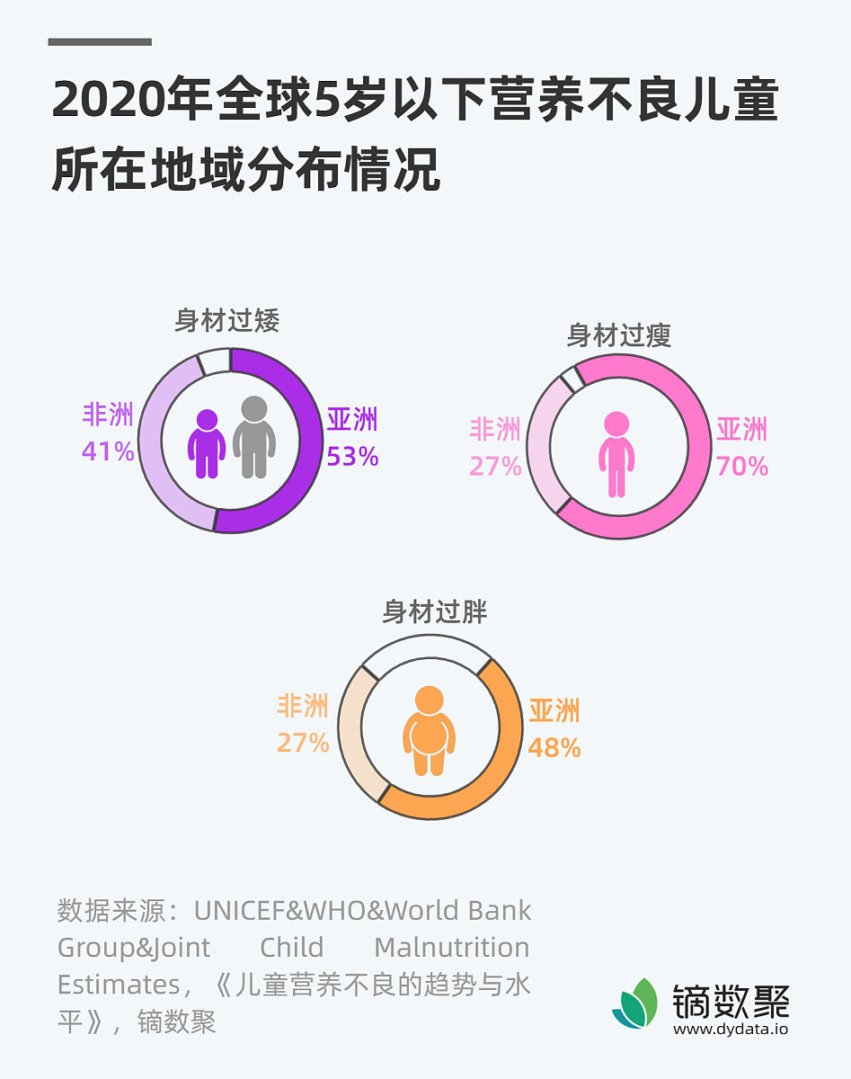 导师这样发：从性别的角度来说健康贫困也确实是一个特别值得重视的内容学生如何回答