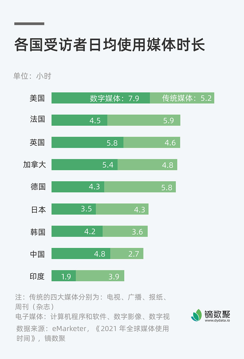 帮我写一份大学生对网络舆论的看法的问卷调查不少于20道题且有五种类型及五种以上题型