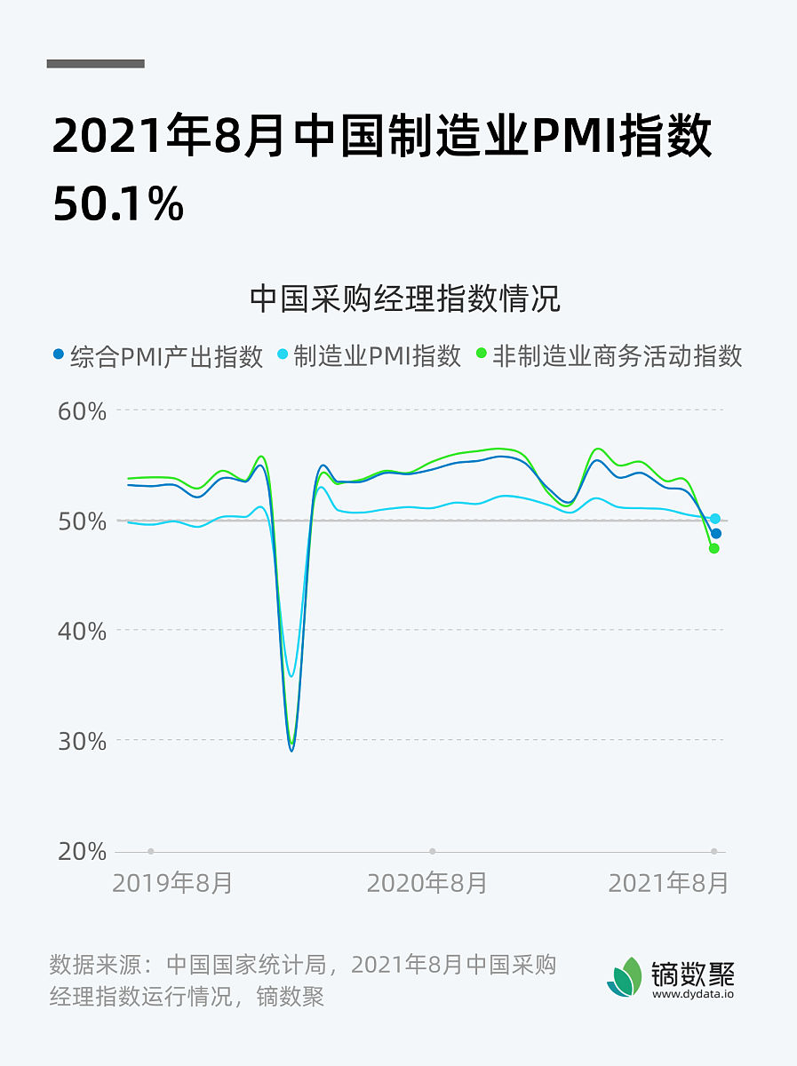 中证医疗指数：中国医疗行业整体表现的风向标