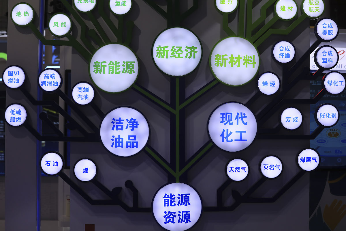 京津冀集成电路价值链韧性的微笑曲线