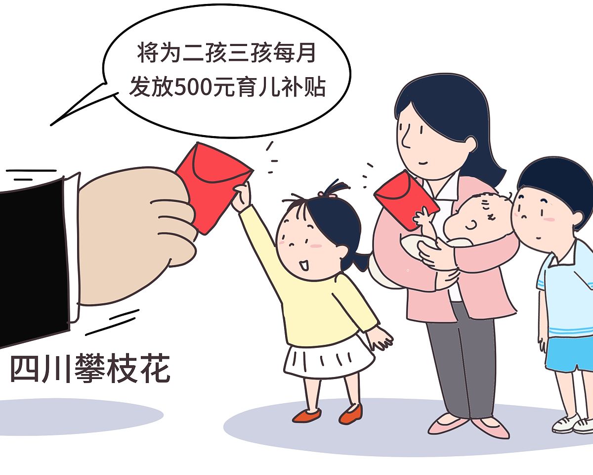 儿童发育迟缓国家补助