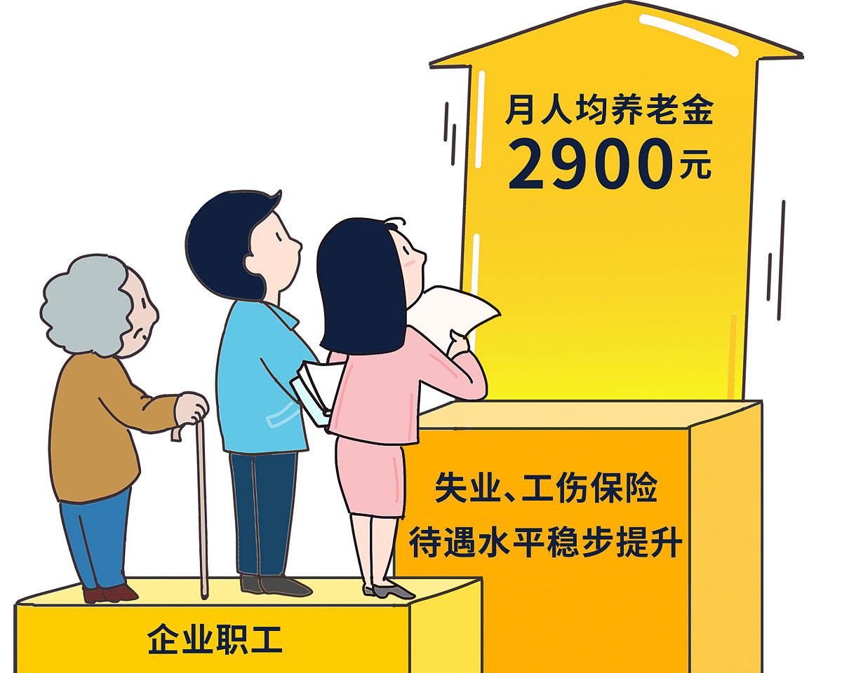 广西省灵活就业的相关补贴有哪些？举例说明。
