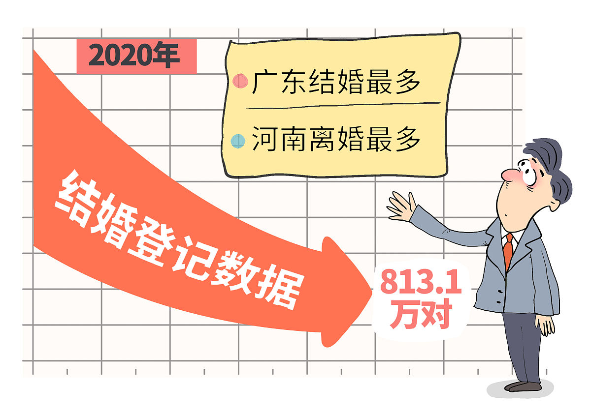 项目审计研究：从案例分析到研究型投资审计新模式