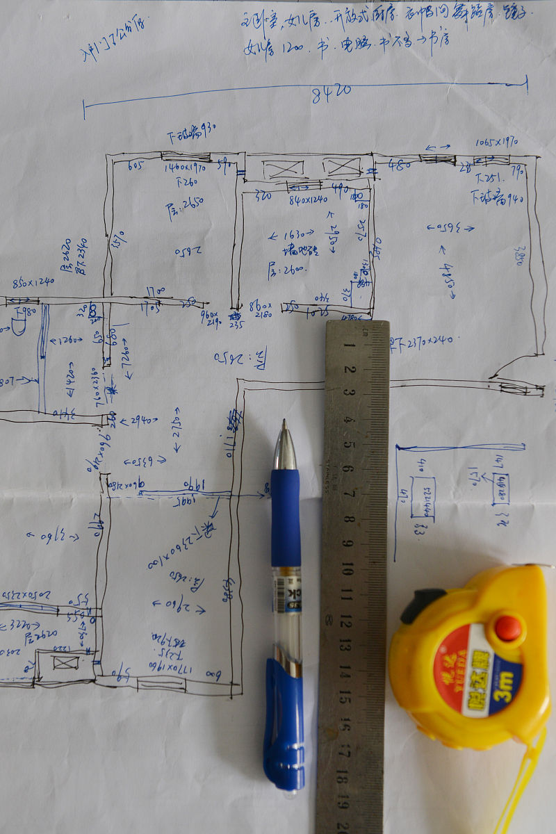 入户门尺寸标准尺寸