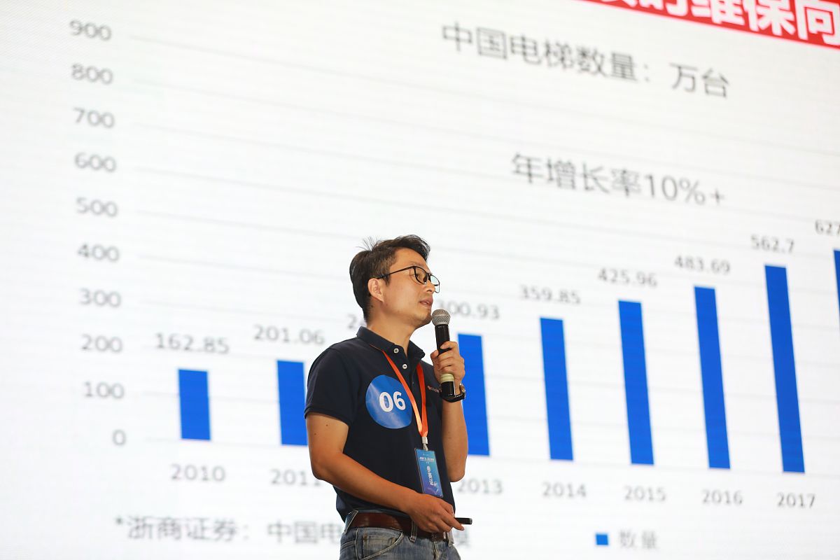 卓易信息并购艾普阳科技财务风险评价指标体系构建