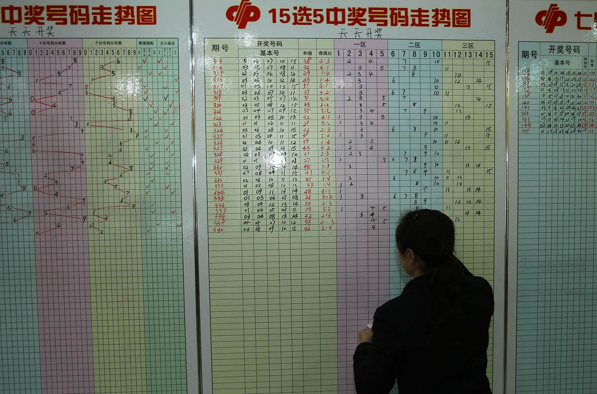 福彩的中奖几率是多少