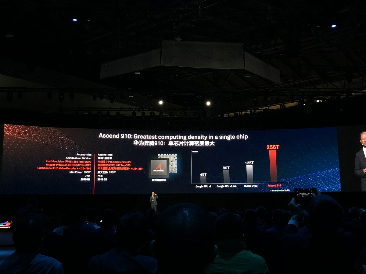 华为造车的未来如何看