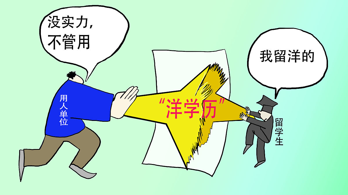 电大中专报考二建电大中专可以报考二级建造