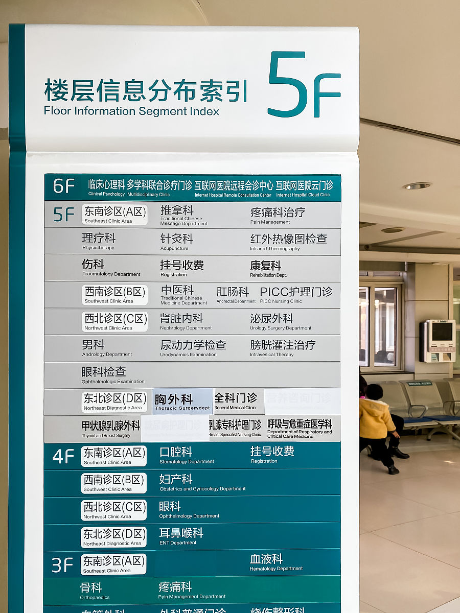 医院科室大全：常见科室介绍及特色科室