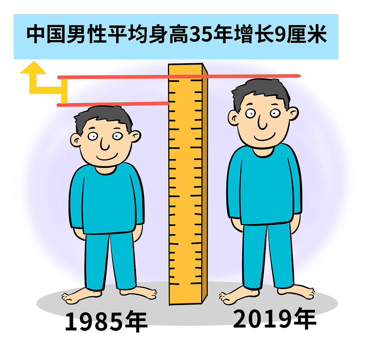 如何科学长高：揭秘有效方法助你突破身高瓶颈