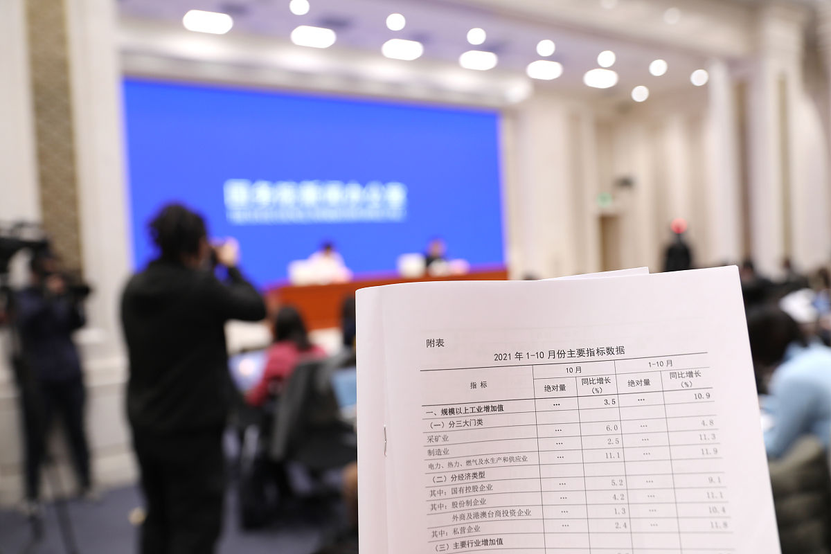 基于案例和数据分析北京市在营商环境上的哪些问题阻碍了北京民间投资的发展