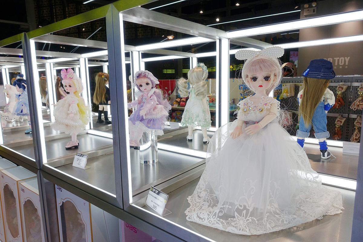 请帮我写一个有关潮玩手办的市场需求评估