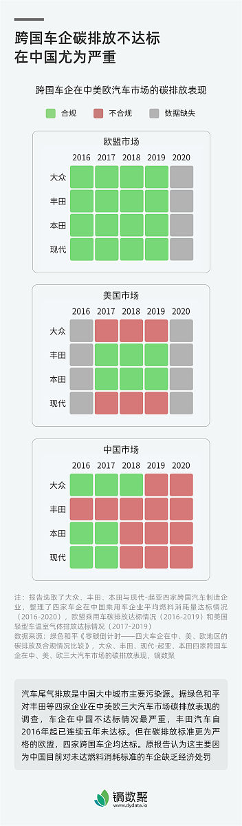 灰盒测试工具采购项目收益分析报告