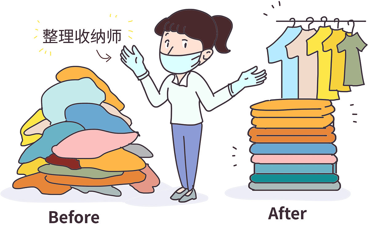 整理收纳师薪资