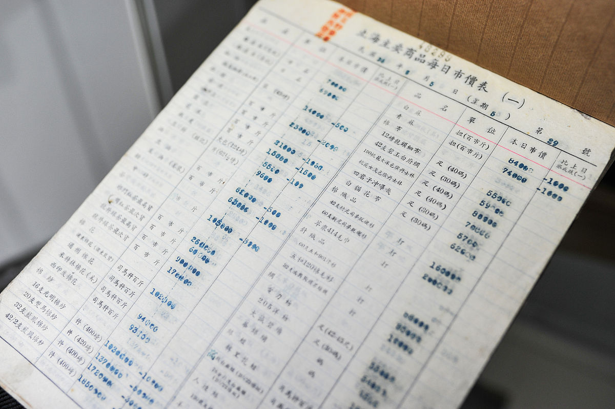 期间费用有哪些账户