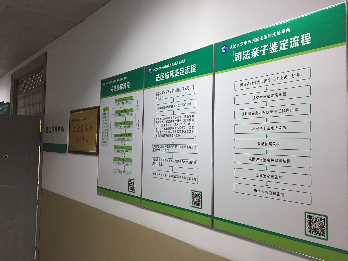 以医院的医疗质量管理、服务提升、人才培养、绩效管理、学科建设、技术创新以及满意度评价等作为医院核心质量指标制作一份医院文化建设对医院核心质量指标影响的路径研究——以某医院为例的调查问卷 调查对象为就诊患者