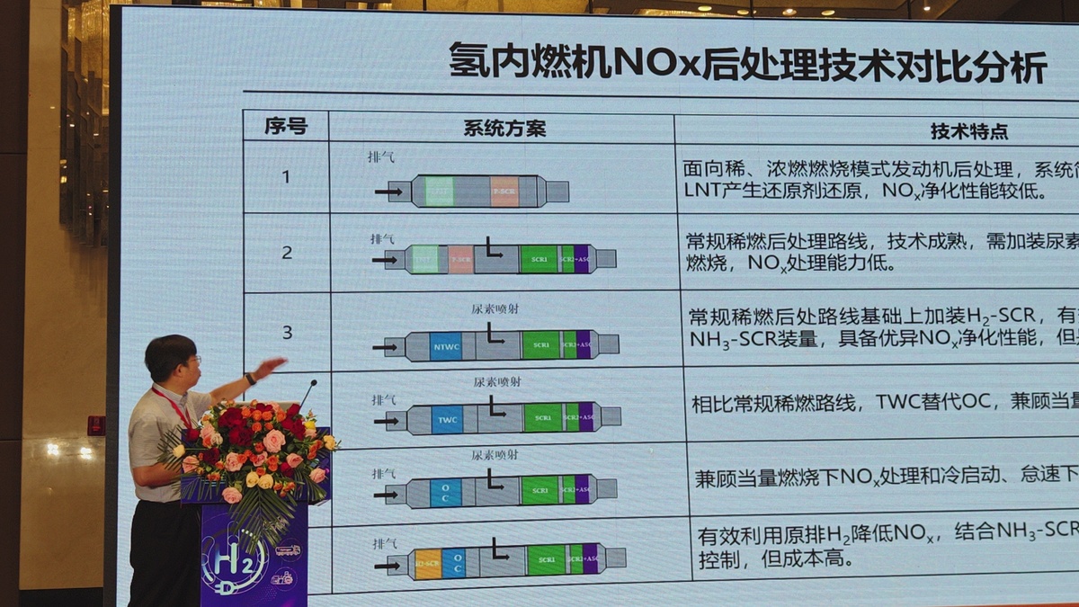 Purpose of smc air duct system
