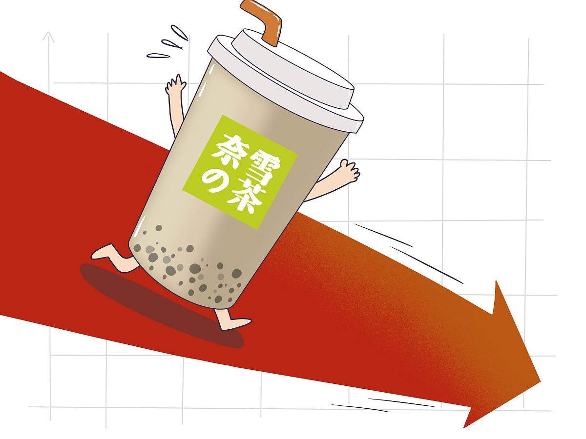 奈雪的茶上市首日破发