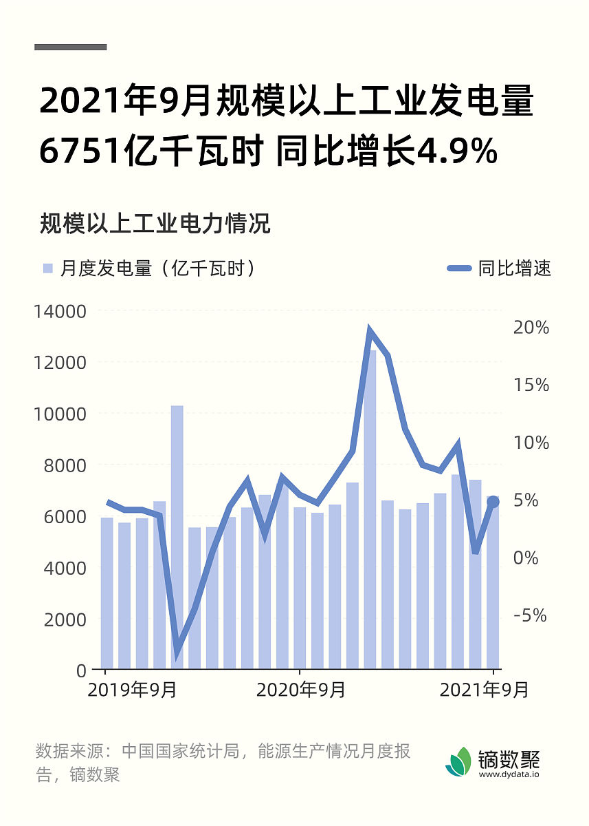 全球与中国工业驱动系统及配件企业数量分析