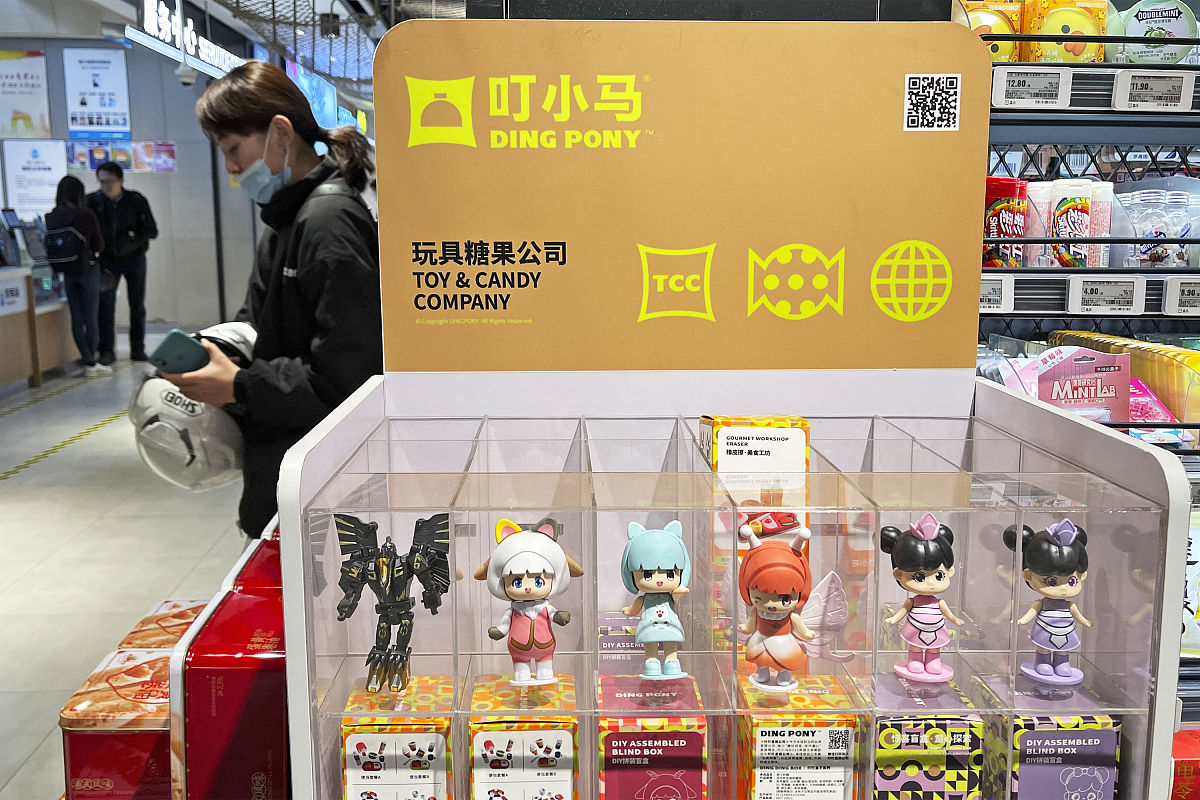 请帮我写一个有关潮玩手办的市场需求评估