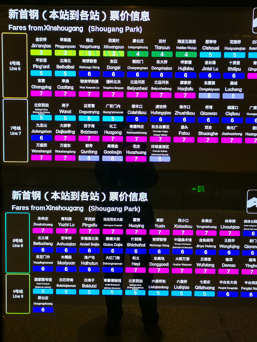 现在有一张班级表有班级id课程id开课时间classtime根据课程id去班级表中查询开课时间距离当前时间最近的班级id