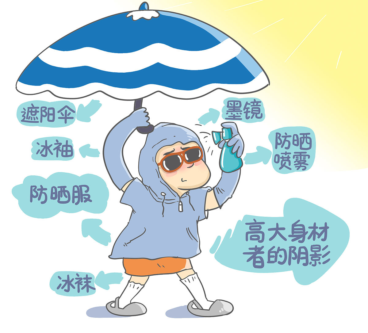 夏季防暑降温妙招：10个小贴士帮你轻松应对酷暑