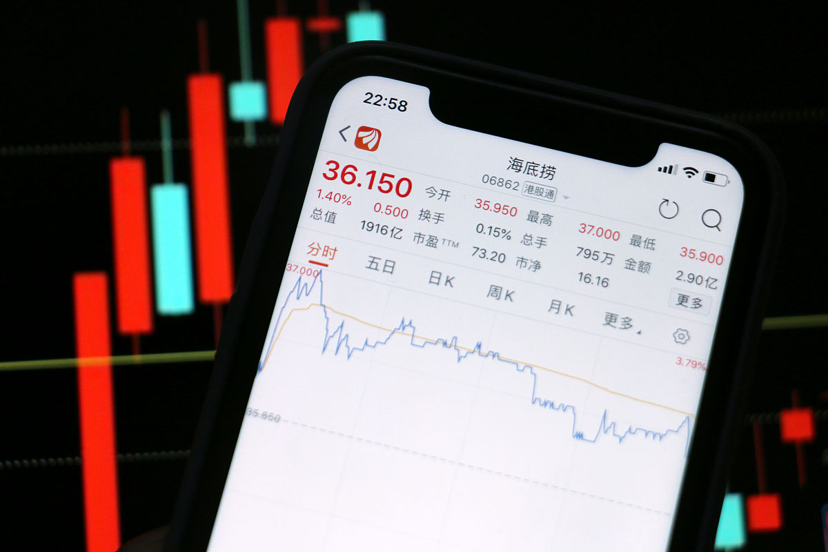 商业配图:海底捞