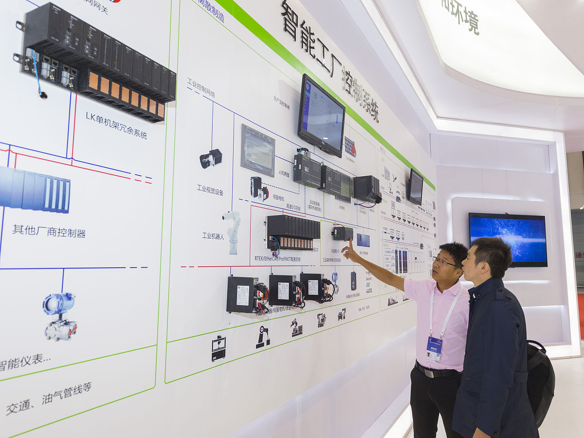 分析一款或一类机电产品系统的具体组成并论述各部分的功能与技术特点。