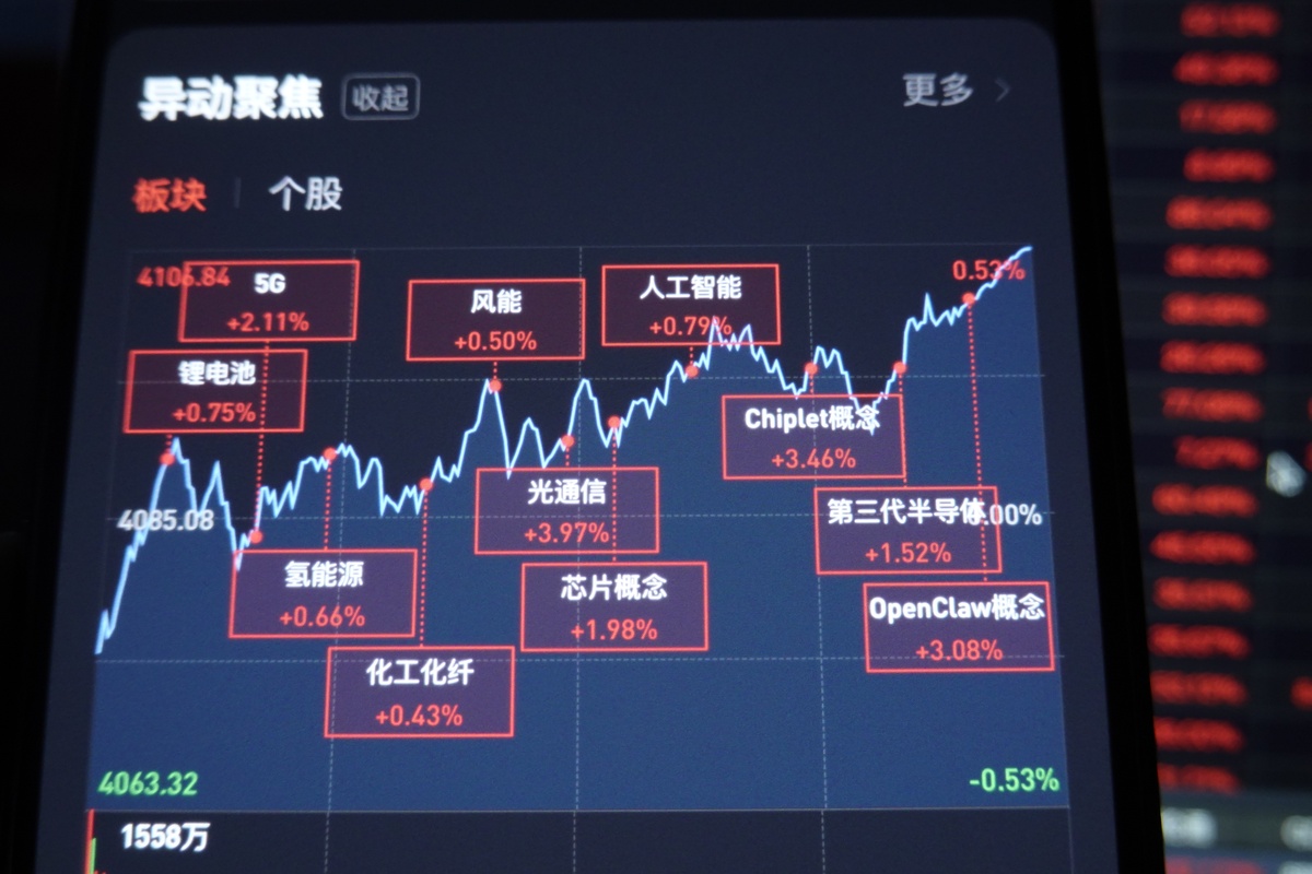 2026年4月22日,江苏省海安市,股民查看当日a股收盘