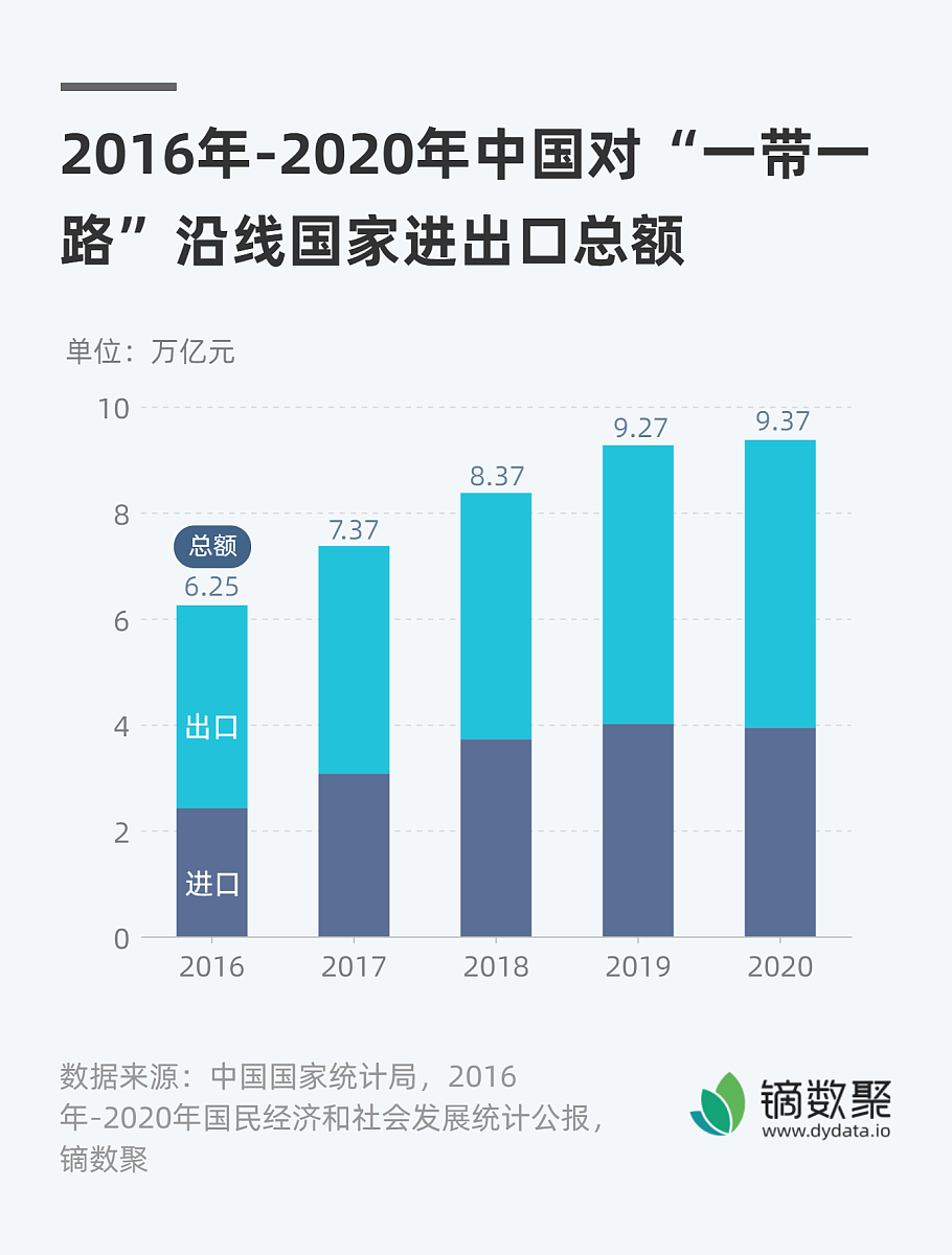 一季度中国汽车出口飙升36%，引领全球汽车市场新潮流