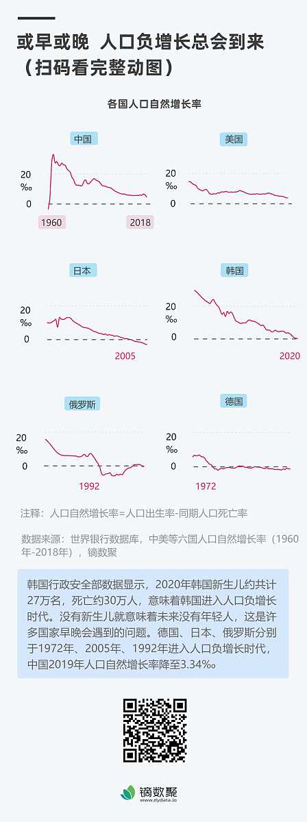 今日热点话题：新冠疫情、国际局势、气候变化等