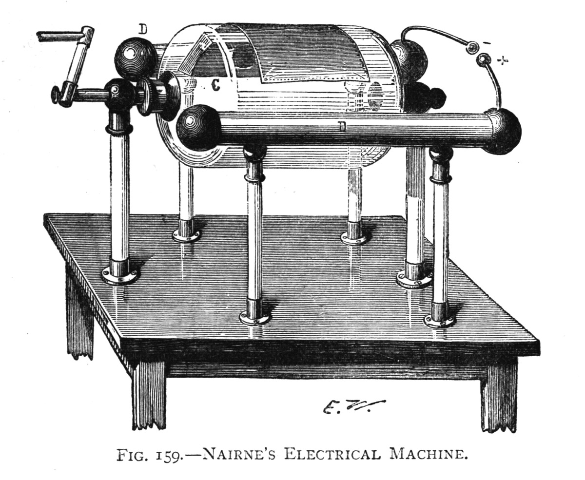 物理学中的功的概念是如何建立的？