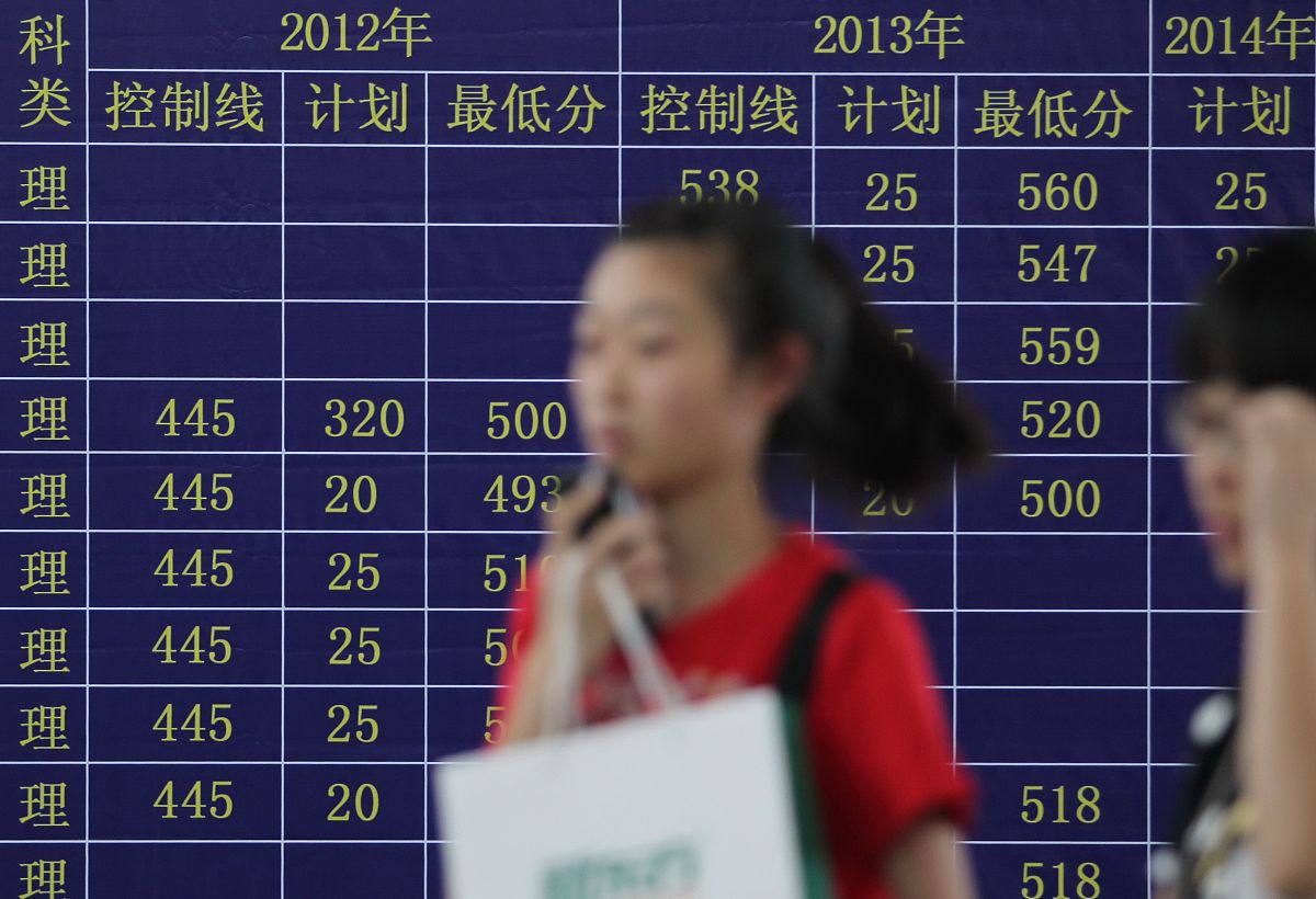 专升本征集志愿：会降分录取吗？