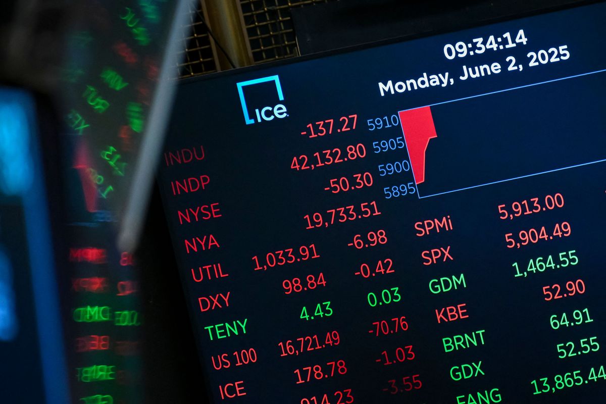 纳斯达克100ETF 指数代码是多少？