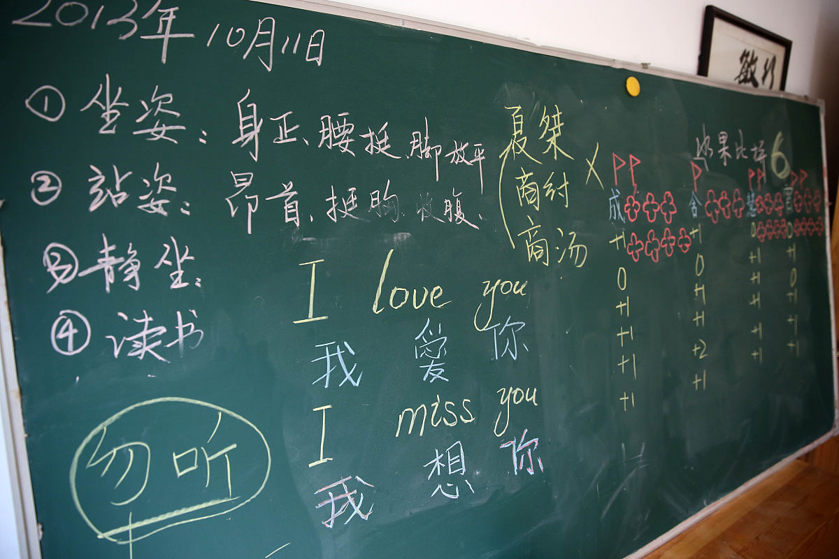 初中英语教师课堂话语研究：课程思政背景下的特点与影响