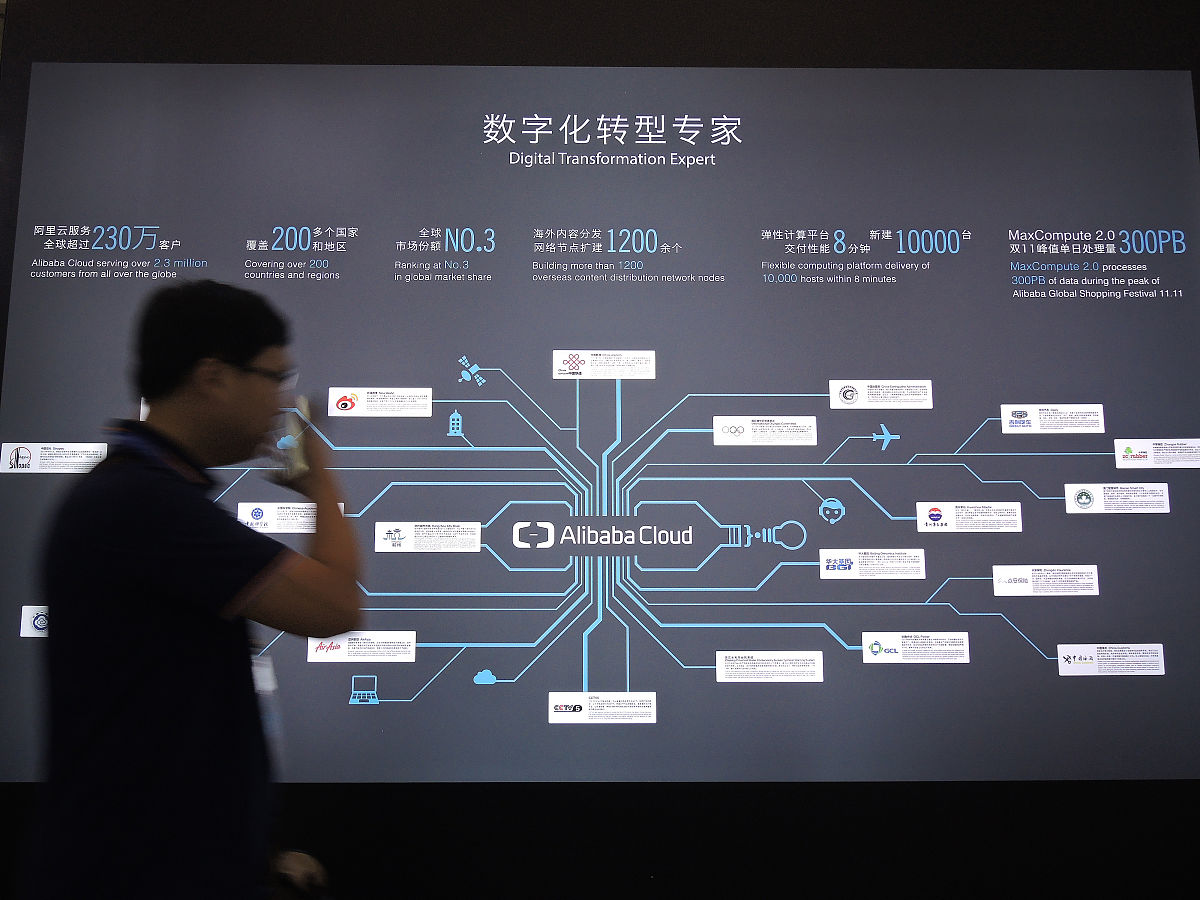 数字化转型如何赋能研发:提升企业研发强度的关键 数字化转型如何赋能研发:提升企业研发强度的关键