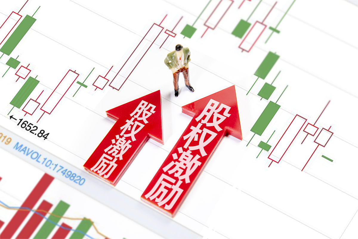 股权激励：提升员工积极性和企业绩效的有效方式