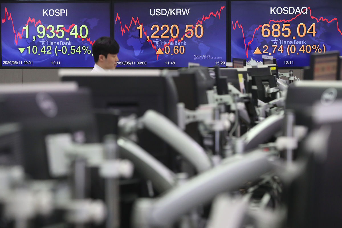 疫情下美国股市医疗板块的表现