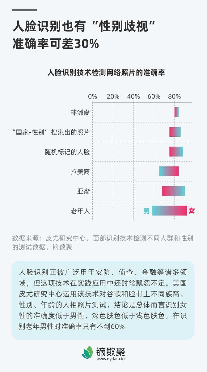 大学生交友心得：内外向中间型人格的社交感悟