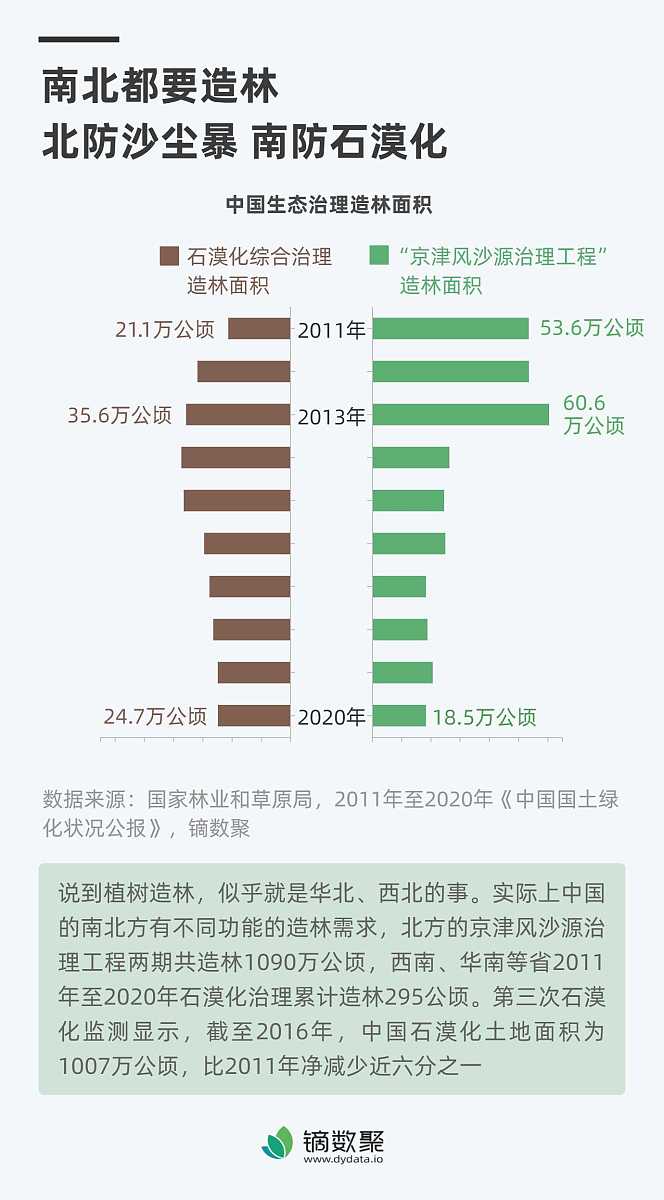 网上订餐系统软件需求说明书