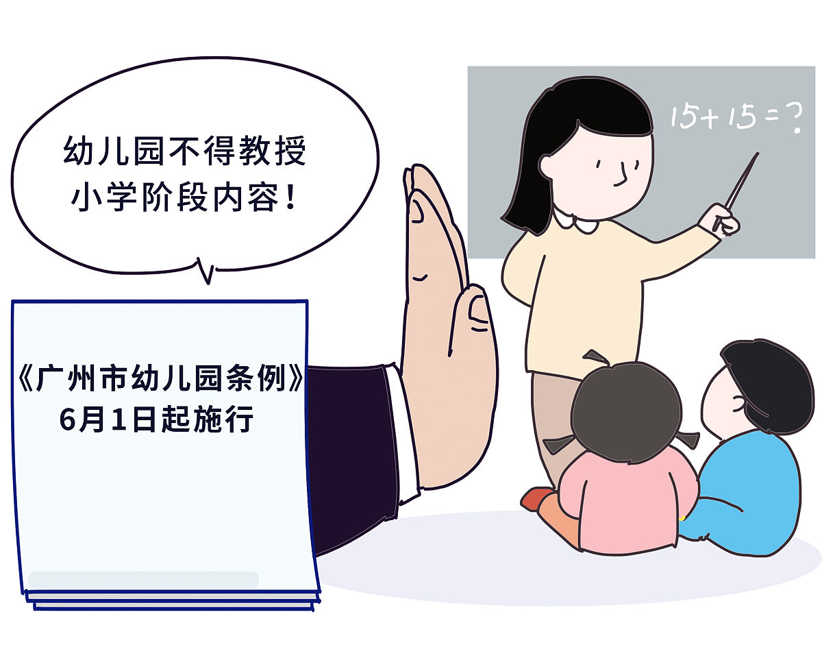 幼儿园家长最苦恼的问题有哪些？